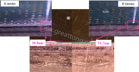 根據(jù)SMT代工廠的回覆，因?yàn)檫@片板子總共有兩家不同的供應(yīng)商，而實(shí)際量測(cè)這兩家供應(yīng)商的綠漆(solder mask)及絲印層(silkscreen)印刷后發(fā)現(xiàn)其厚度相差了27.1um，所以造成錫膏量的差異。