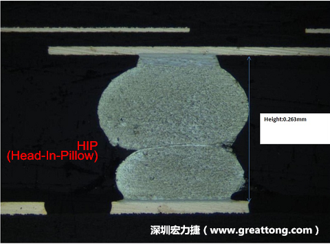 為何產(chǎn)品執(zhí)行燒機(B/I)也無法攔截到DDR虛焊的問題？