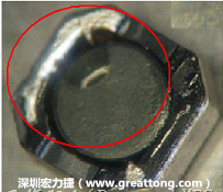 使用錫(Sn)鍍層的電源電感器(Power Inductors)，經(jīng)過推力測試后，其焊點還保留在零件的端點上，所以推力比較高。