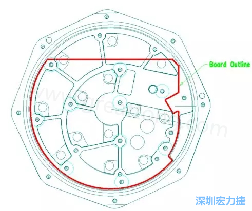 根據(jù)特定的機(jī)械規(guī)范設(shè)計(jì)PCB，以便其能放入防爆容器中-深圳宏力捷