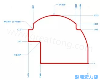 由于電路板中存在弧度和半徑，因此即使電路板外形并不復(fù)雜，重建時(shí)間也可能比預(yù)期時(shí)間要長(zhǎng)