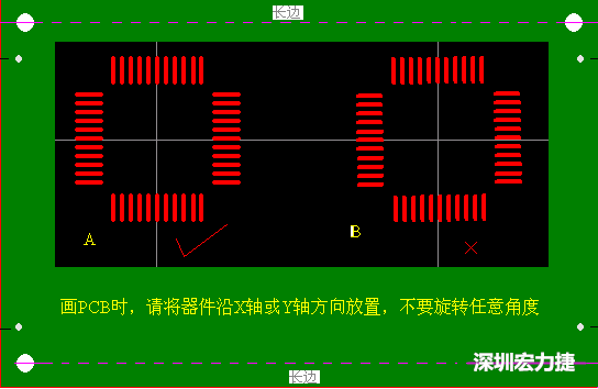 從貼片焊接的角度談如何優(yōu)化PCB設計-深圳宏力捷