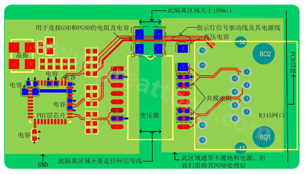 以太網(wǎng)電路的布局、布線需注意的要點