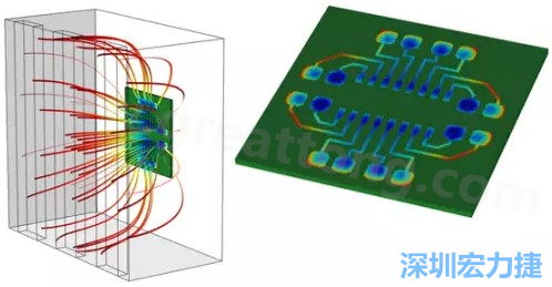 當PCB板用于電子器件時，這種厚度變化可能是性能問題，甚至在最壞的情況下，引發(fā)器件故障的根源所在-深圳宏力捷