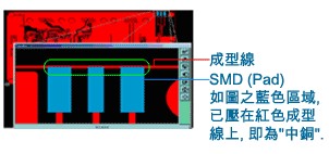 什么是“中銅”？-深圳宏力捷