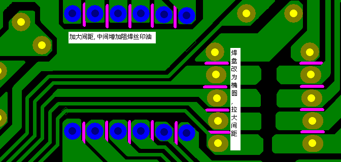 加大焊點(diǎn)間距，中間增加阻焊油。嚴(yán)格控制助焊劑質(zhì)量。