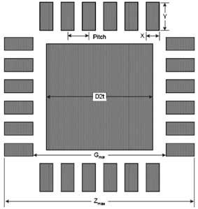 PCB焊盤的設(shè)計(jì)尺寸