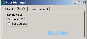 點(diǎn)擊工具欄File→Tools→Pour Manager調(diào)出下圖的覆銅菜單選擇Hatch，Hatch Mode則選Hatch All，按Start進(jìn)行覆銅