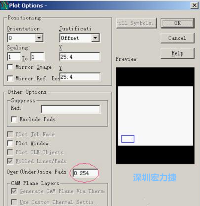 轉(zhuǎn)阻焊時(shí)還需在Customize Document欄點(diǎn)擊Option，在彈出的Plot Options-窗口中設(shè)置阻焊放大值