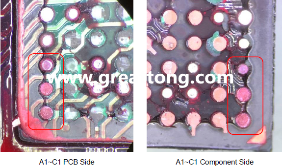 PCBA大講堂：如何分析BGA紅墨水測(cè)試報(bào)告？