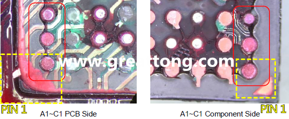 PIN-1的位置很重要，不知道Pin-1在哪里？那你怎么知道斷裂錫球在PCB的位置，如何判斷可能的應(yīng)力(Stress) 影響。一般在PCB的絲印層(白漆)上面一定會(huì)標(biāo)示零件的PIN-1位置，有的未打一個(gè)圓點(diǎn)，有的會(huì)畫三角形，但這張照片在PCB的PIN-1被紅墨水遮住了，如果可以的話建議那一塊沒有紅墨水的板子對(duì)照一下。