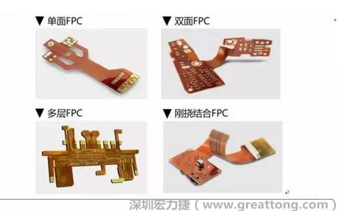 采用FPC 柔性板可大大縮小電子產(chǎn)品的體積，可滿(mǎn)足電子產(chǎn)品向高密度、小型化、高可靠方向發(fā)展的需求，因此近年來(lái)幾乎所有高科技電子產(chǎn)品都大量采用FPC產(chǎn)品，如智能手機(jī)，平板電腦，可穿戴設(shè)備，智能汽車(chē)，醫(yī)療監(jiān)護(hù)設(shè)備，液晶顯示，VR/AR等。