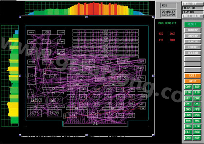 目前PCB上元件密度很高，為保證系統(tǒng)能正常工作需要進(jìn)行熱量分析