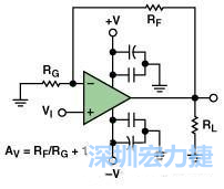 圖3. 典型的運算放大器電路，(a)原設(shè)計圖 