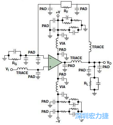 圖3. 典型的運算放大器電路，(b)考慮寄生效應(yīng)后的圖