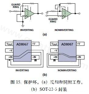 圖15. 保護(hù)環(huán)。(a)反相和同相工作。(b)SOT-23-5封裝