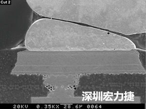 圖6：這種扇出方法避免使用高階技術(shù)，而且不會影響訊號完整性。BGA接腳分成內(nèi)部接腳和外部接腳兩部份。