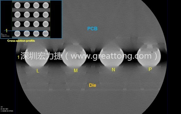 下圖為使用【3D X-Ray CT】掃描BGA封裝后指定觀察的側面錫球品質結果。