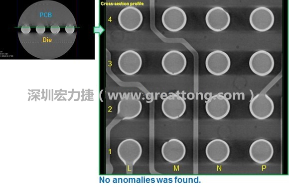 下圖為使用【3D X-Ray CT】掃描BGA封裝后指定觀察PCB面的錫球品質結果。