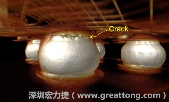 下圖為其他案例有錫球破裂(Crack)使用CT掃描后所呈現出來的樣貌。 