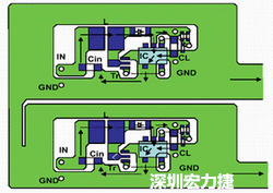 圖1：基于基本設(shè)計(jì)原則的布線模式。