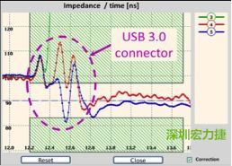 具有開放電路(3)和兩個不同USB 3.0線纜(4和5)的USB 3.0配接器反射圖。