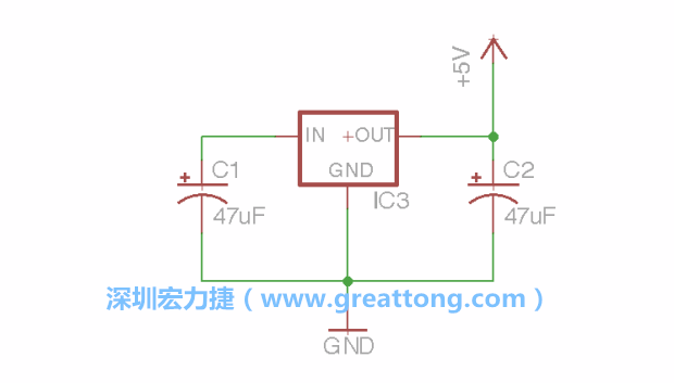 使用「新增（Add）」工具，選擇RBBB → Regulator，把Regulator元件放在畫面左上角的象限上，再使用新增工具來(lái)配置兩個(gè)Electrolytic_Caps元件、GND元件和+5V的信號(hào)供應(yīng)元件（RBBB → Supply），如圖所示。