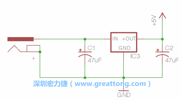 2.3.    使用量值（Value）工具來(lái)設(shè)定兩個(gè)電容皆為47μF。