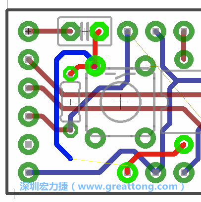 最后，你會(huì)在板的背面新增一個(gè)接地面（ground plane），如圖7.2所示。