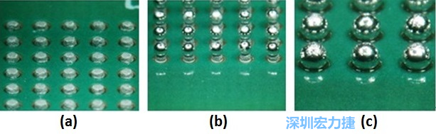 圖8 – (a)錫膏涂布 (b)落球位置 (c)經(jīng)回流焊后，錫球與測試板的結(jié)合