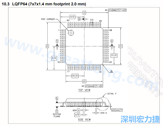 footprint 主要的設(shè)計就是要知道板框及Pad的尺寸， 如下圖所示，你會一直看到 dimension in inch/mm 之類的字眼。