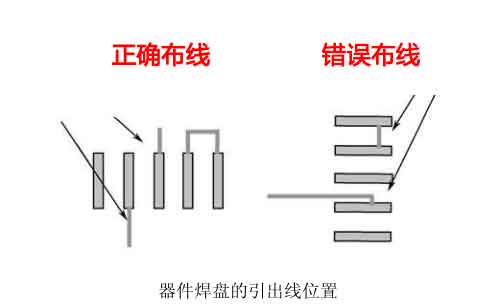 布線說(shuō)明