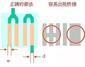 應(yīng)注意需要連接相鄰焊盤的??條件